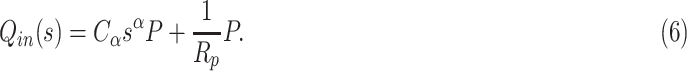 B.