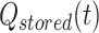 Inline graphic