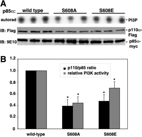 FIG. 9.