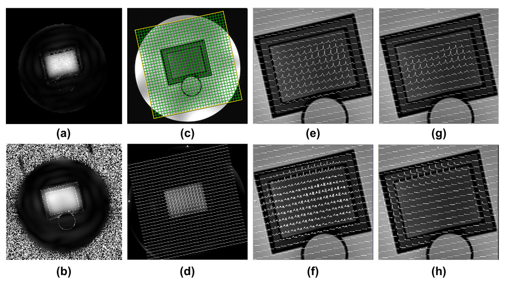 Figure 4.