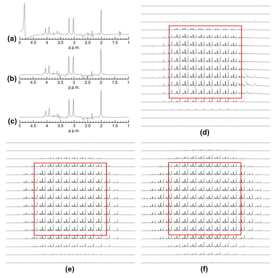 Figure 8.