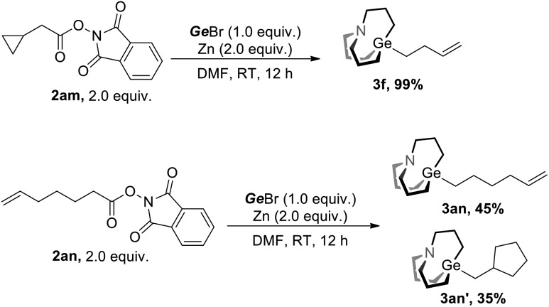 Scheme 2