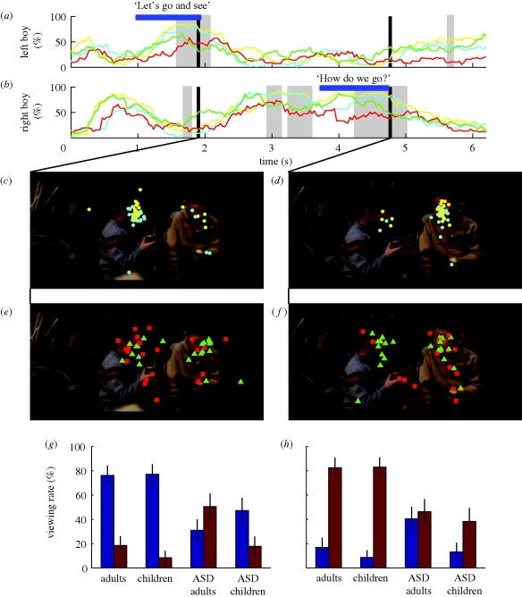 Figure 3.