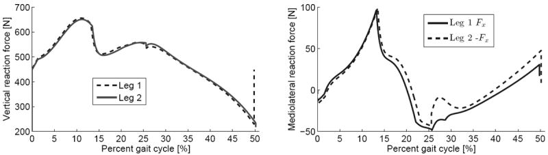 Fig. 9