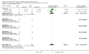 Analysis 7.6