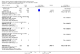 Analysis 3.1