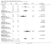Analysis 8.9