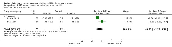 Analysis 1.16