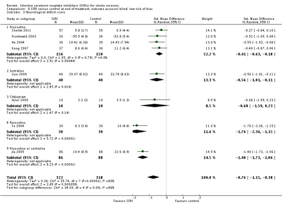 Analysis 8.3