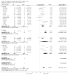 Analysis 1.2