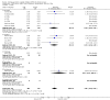 Analysis 5.9