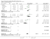Analysis 5.3