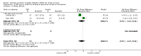 Analysis 4.14