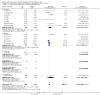 Analysis 5.15