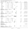 Analysis 9.4