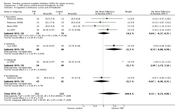 Analysis 1.8