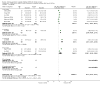 Analysis 9.2