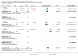 Analysis 8.2