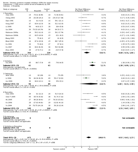 Analysis 1.2