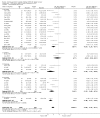 Analysis 1.3
