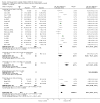 Analysis 3.2