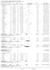 Analysis 3.4