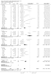 Analysis 1.4