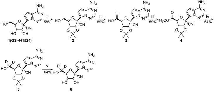 Scheme 2