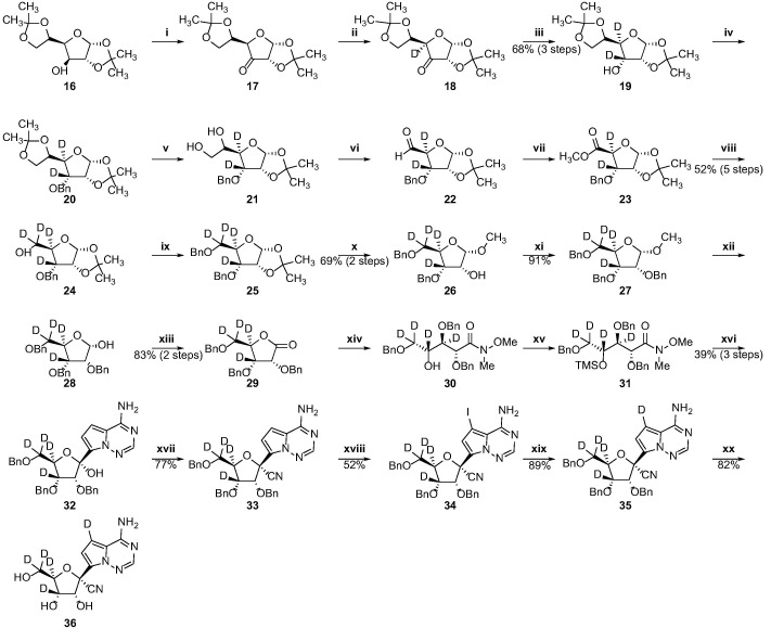 Scheme 4