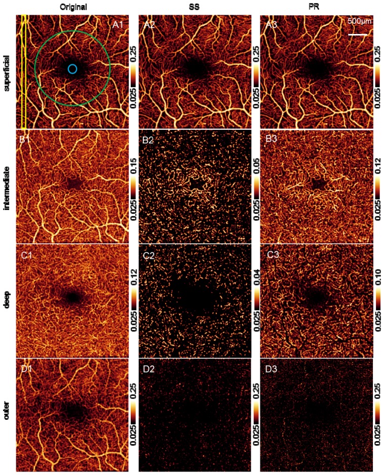 Fig. 3