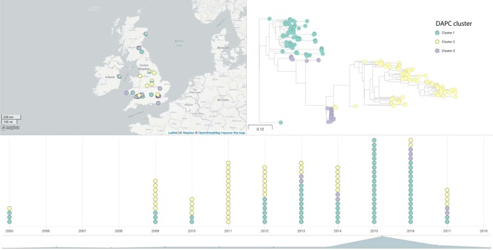 Extended Data Fig. 5