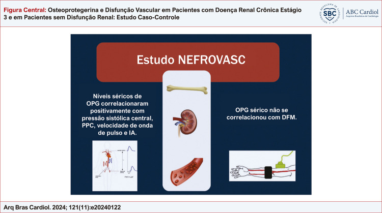 Figura Central