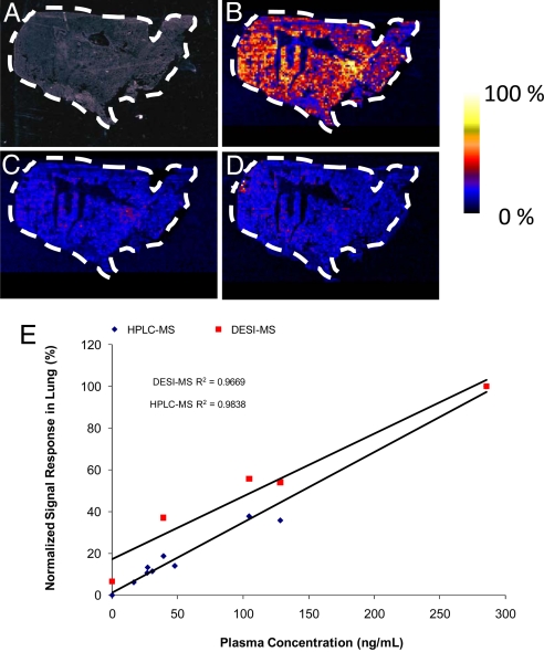 Fig. 4.