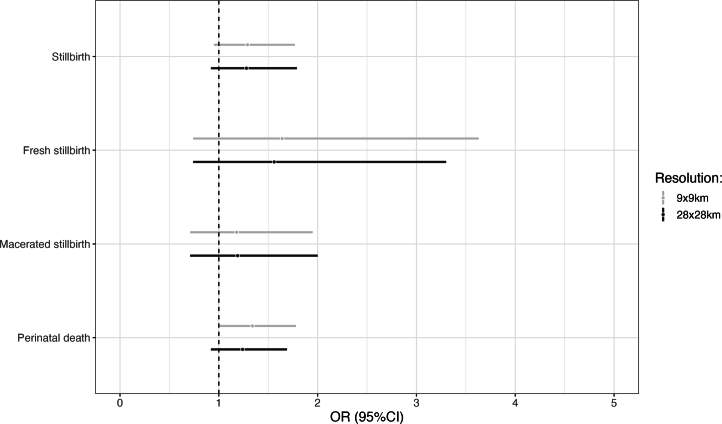 Extended Data Fig. 6