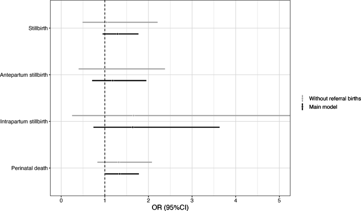 Extended Data Fig. 4