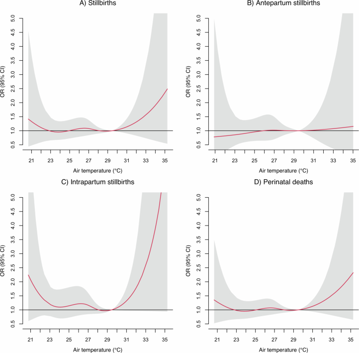 Extended Data Fig. 8