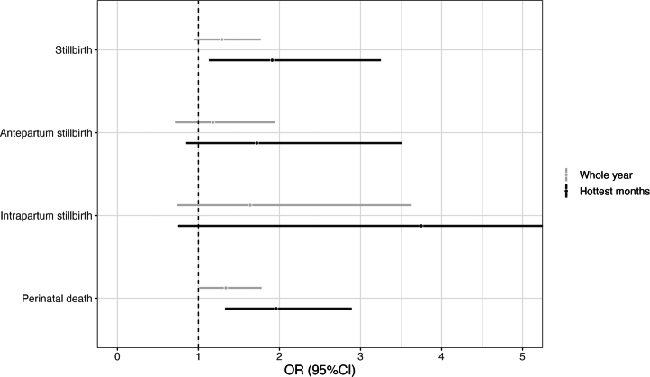 Extended Data Fig. 1