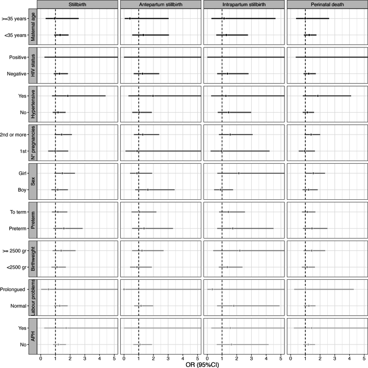 Extended Data Fig. 10