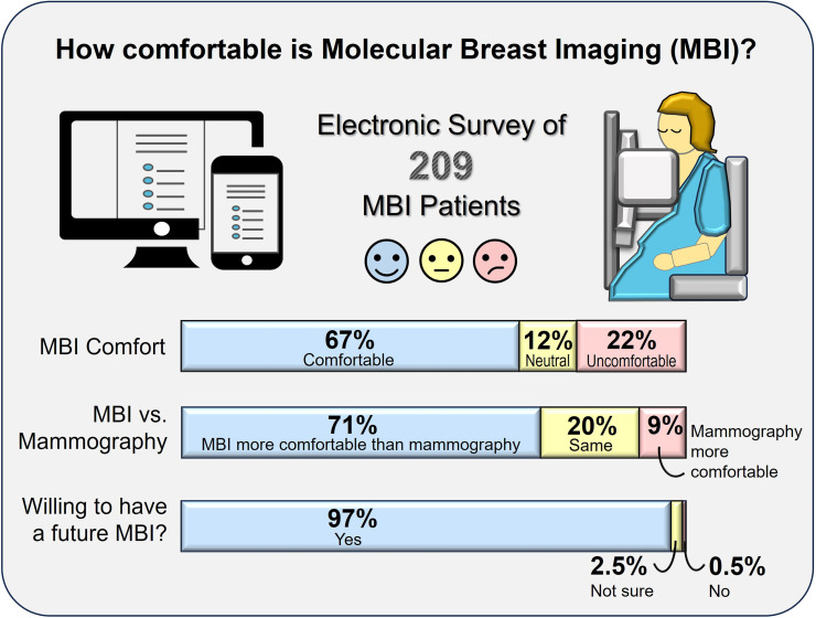 graphic file with name jnmt.123.266856absf1.jpg