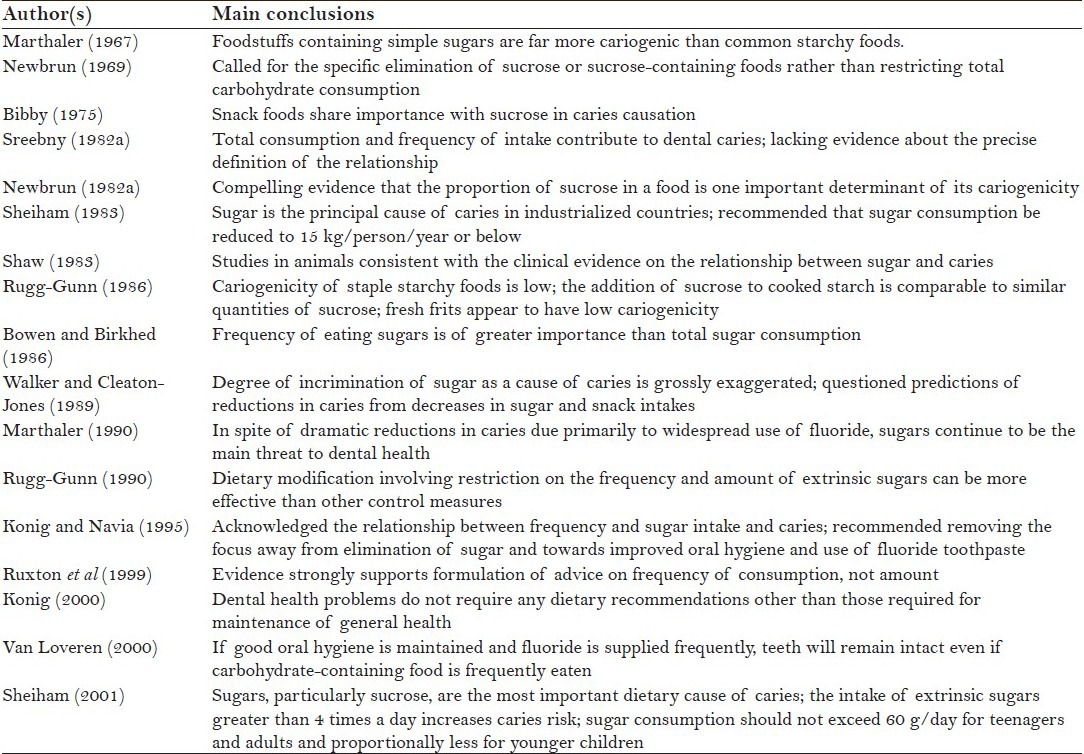 graphic file with name JISPCD-1-1-g001.jpg