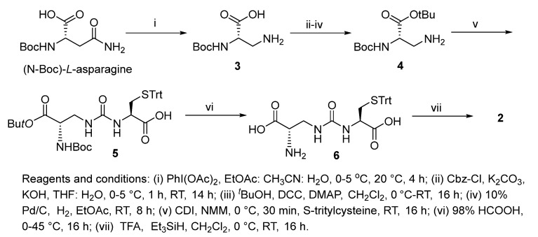 Scheme 1