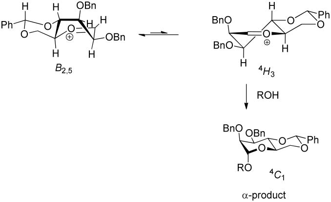 Scheme 4