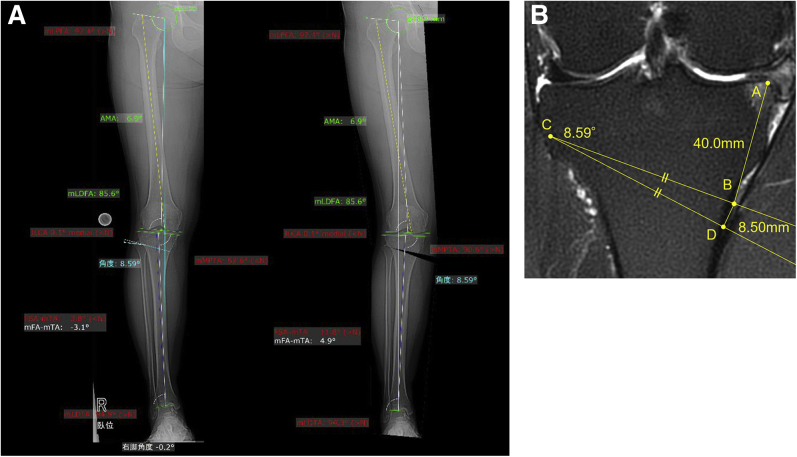 Fig 5