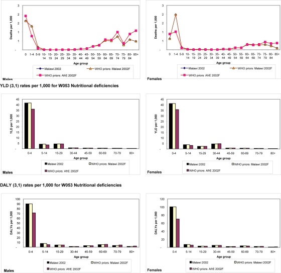 graphic file with name MMJ1804-0189Fig5.jpg