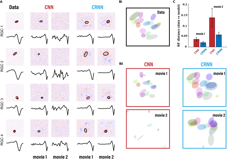 Figure 4