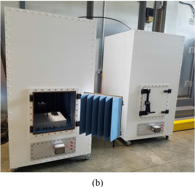 Figure 2: