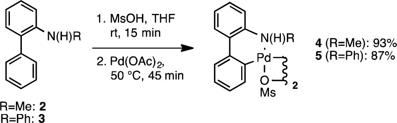 Scheme 3