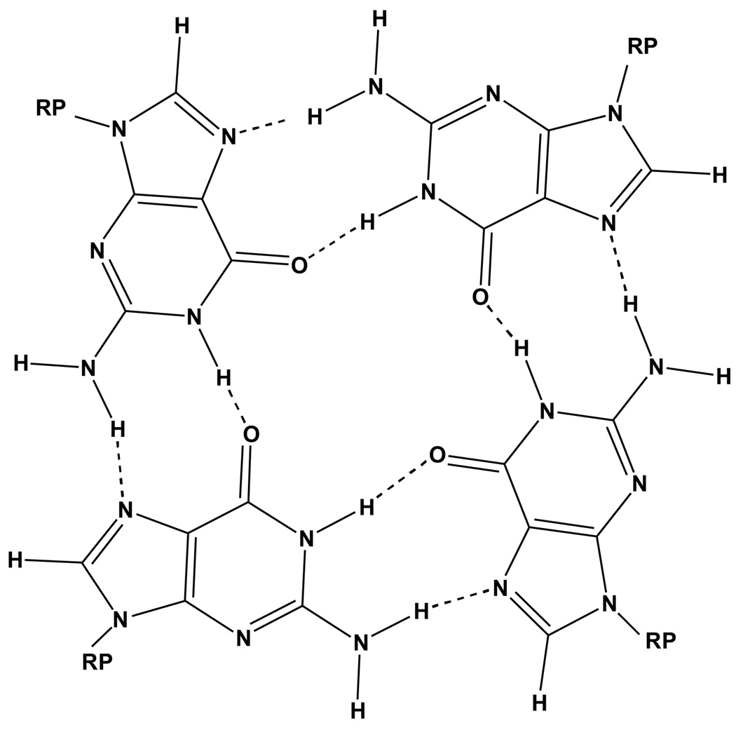 Chart 1