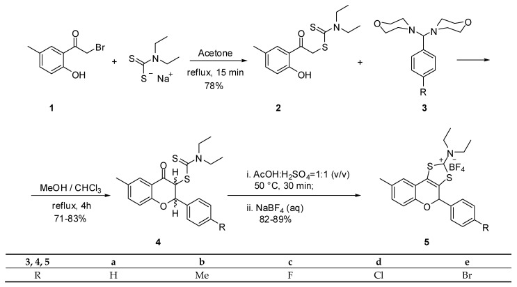 Scheme 1