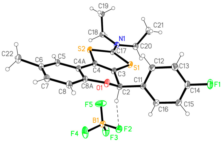 Figure 3